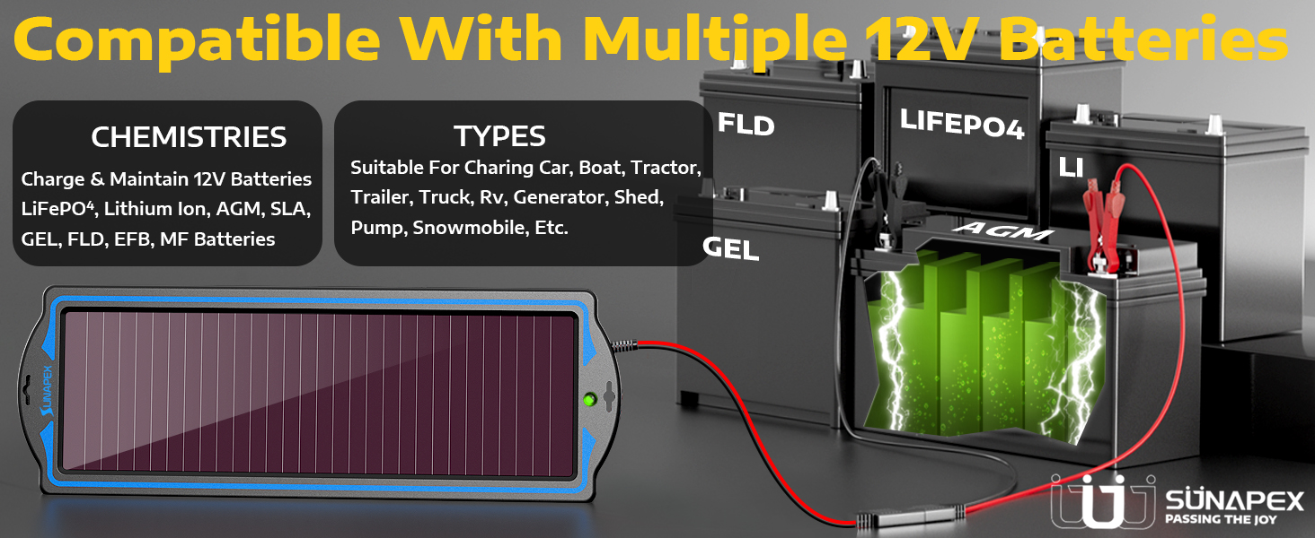 12v solar battery charger