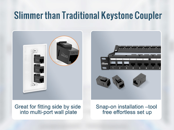 Cat6 Keystone Coupler