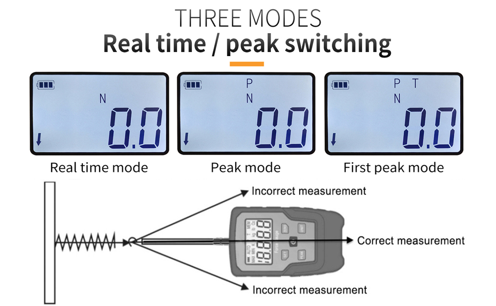 digital force gauge