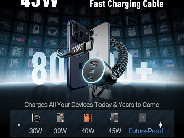 Compatible for usb c devices
