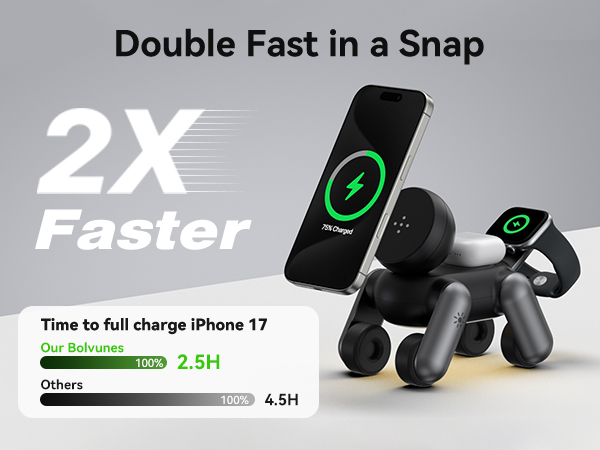 3-in-1 Wireless Charger