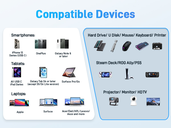 4K@30Hz USB C to HDMI Adapter with 100W PD &amp; USB 3.0