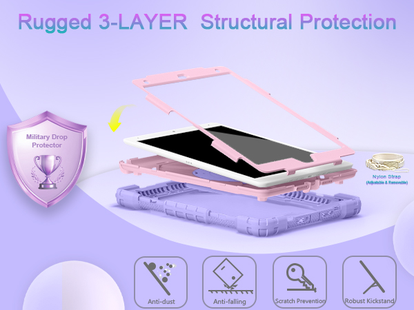 Kids Case for iPad 9th/8th/7th Generation (iPad 10.2 Inch, 2021/2020/2019)