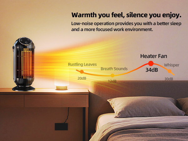 small heater for office under desk quiet