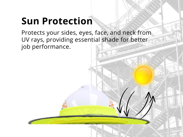 Wolf High-Visibility Reflective Full-Brim Hard Hat Mesh Sun Visor Neck Shade