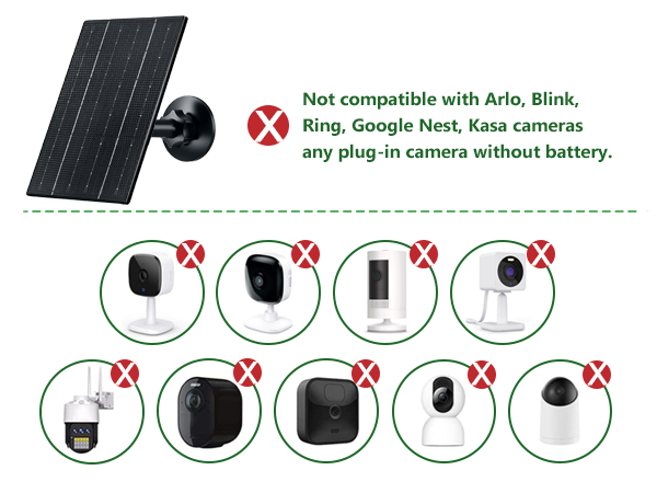 solar panel for camera