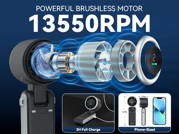 fans,hand fans for women foldable,portable misting fan,portable fan rechargeable,fans handheld