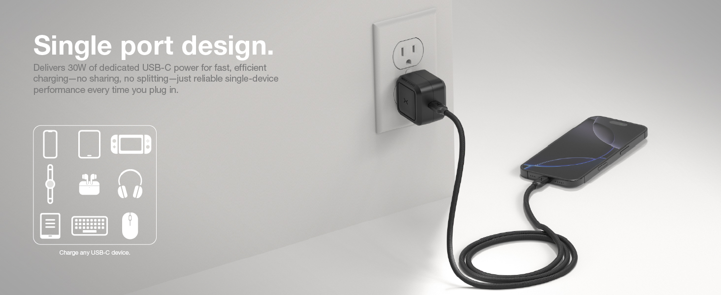 Single-port 30W charger plugged into wall charging phone with dedicated power
