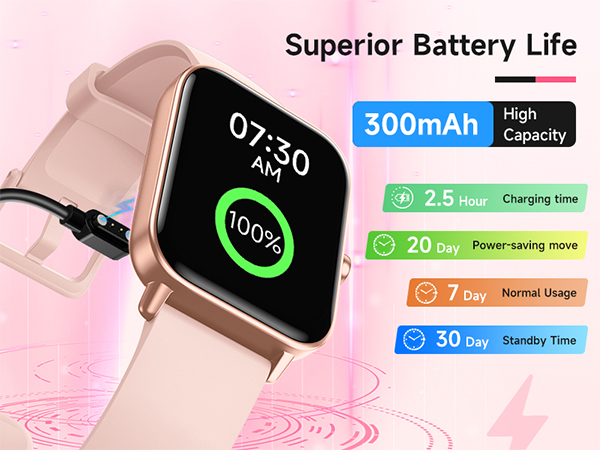 Smart Watch for Women Android &amp; iPhone, Alexa Built-in, outstanding battery life