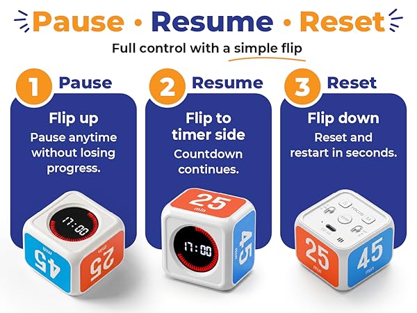 Pause, resume, and reset your visual timer with simple flip controls for focus,work,study, classroom
