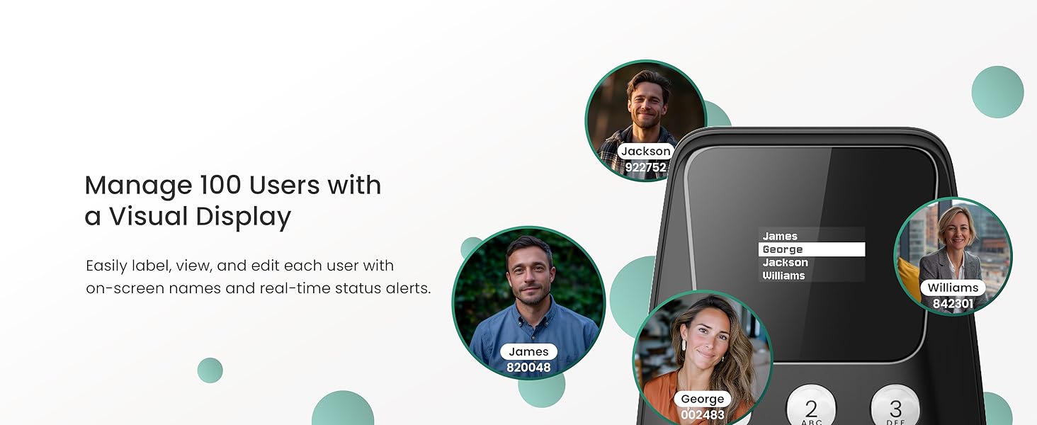 Intuitive User Management