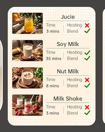 8 in 1 nut milk maker