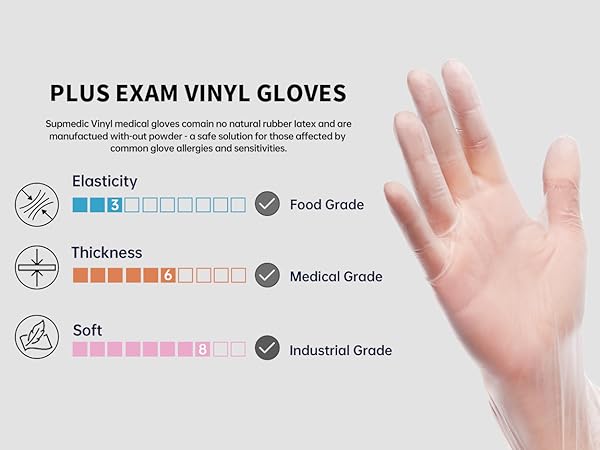 Supmedic vinyl gloves plus standard