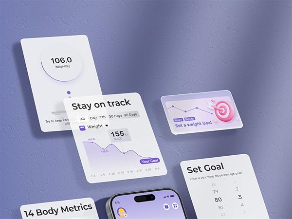 Professional Smart Scale for Body Weight, BMI, Body Fat, Muscle Mass