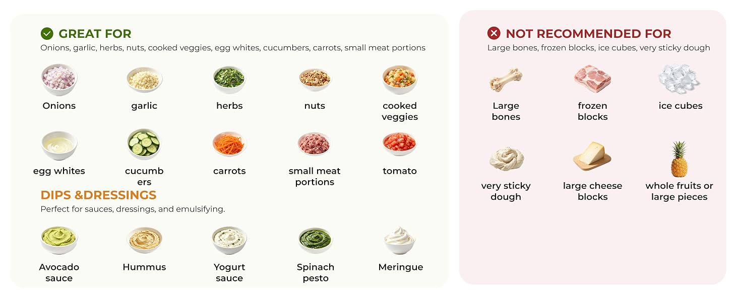 Food guide lists vegetables, dips and meat as suitable; bones, ice and frozen blocks to avoid.