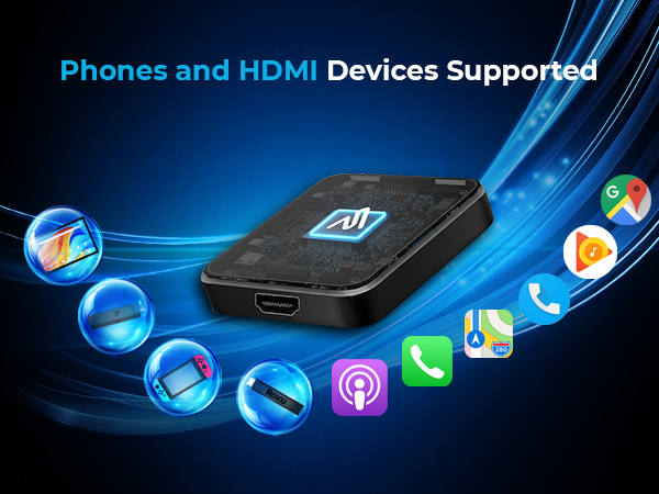 Phones and HDMI devices supported