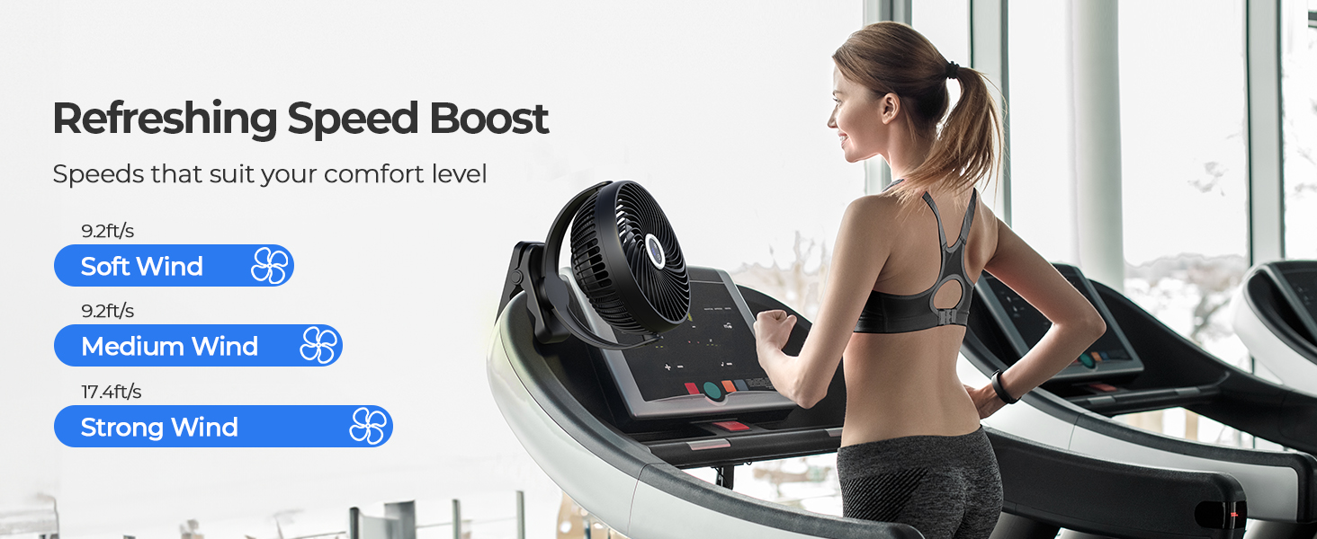 Treadmill with speed boost feature. Display shows soft, medium, and strong wind options. Woman running on treadmill in background.
