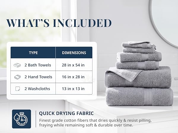 6 piece set includes - 2 Bath Towels, 2 Hand Towels, 2 Washcloths and quick drying