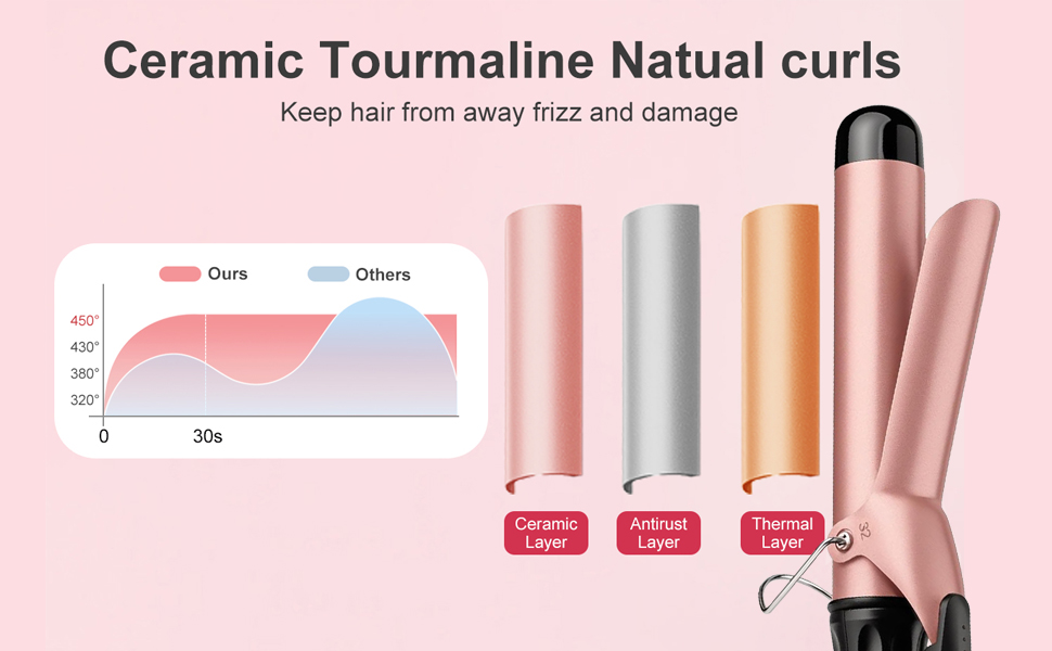 CURLING WAND