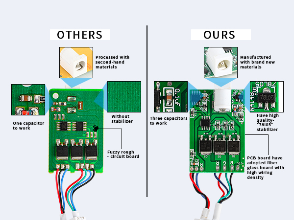 44 keys infrared controller
