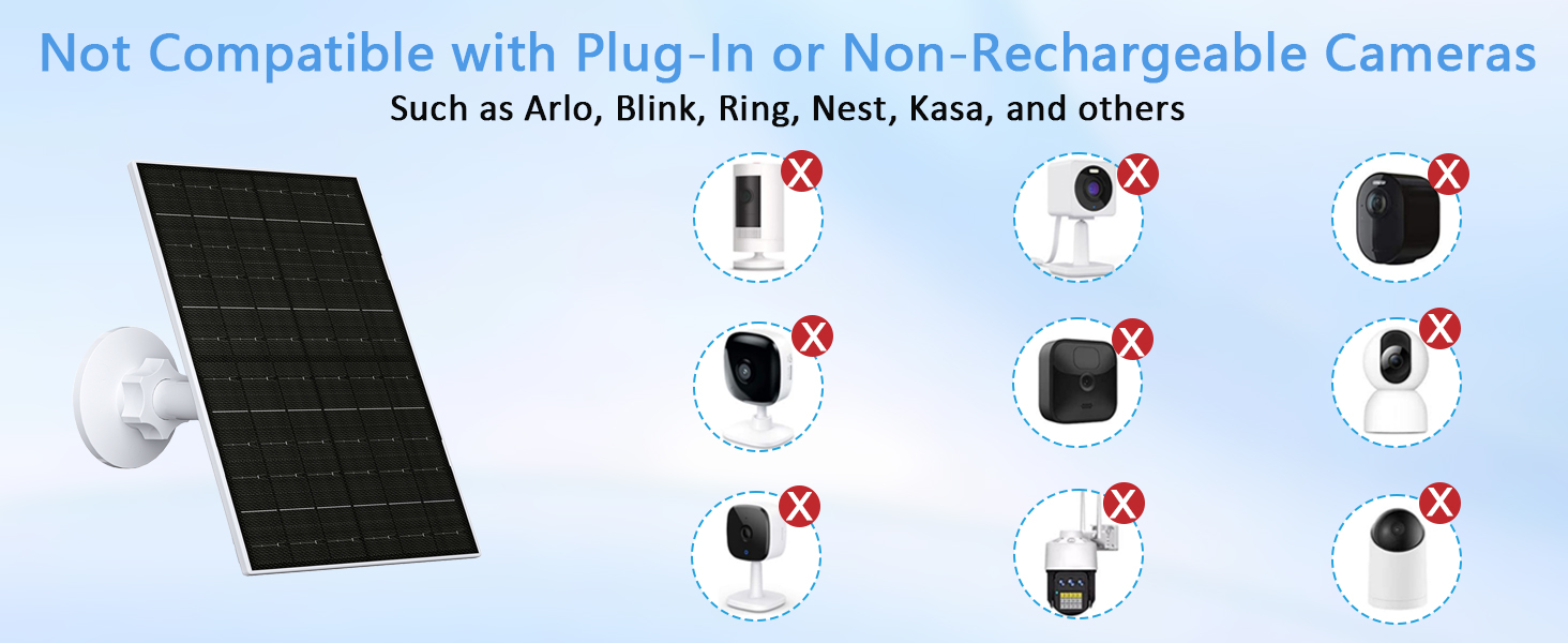 Solar Panel for Security Camera