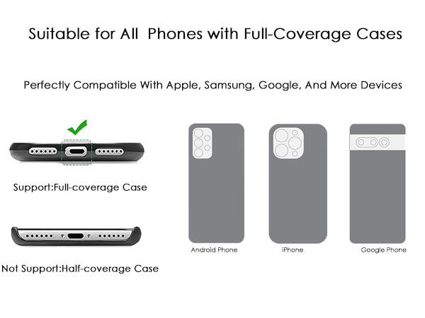 Clip and Go Strap for Phone with Wallet