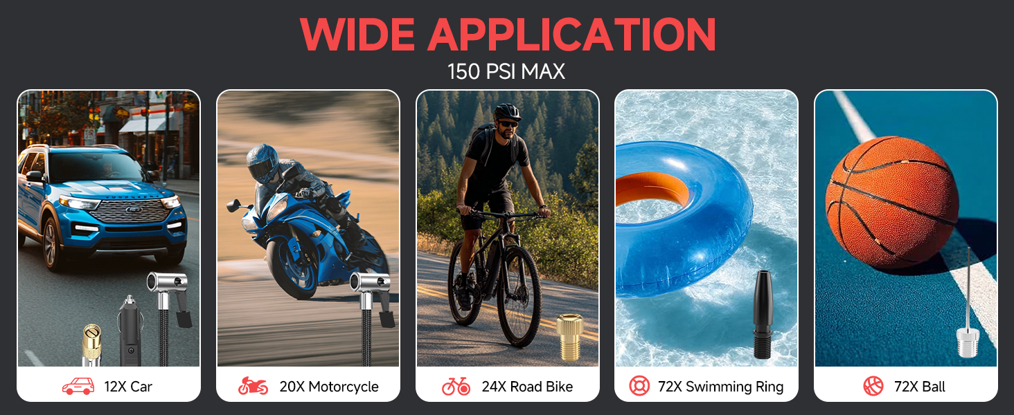 Tire Inflator Portable Air Compressor