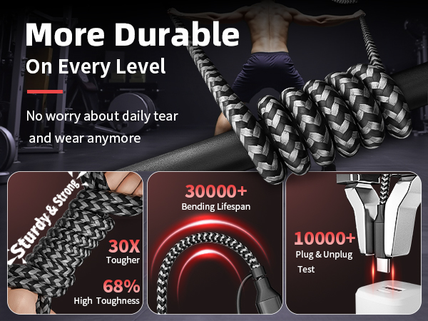 Dual Type-C Multiple Charger Cable Nylon Braided