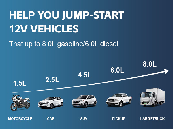 portable jump starter with air compressor