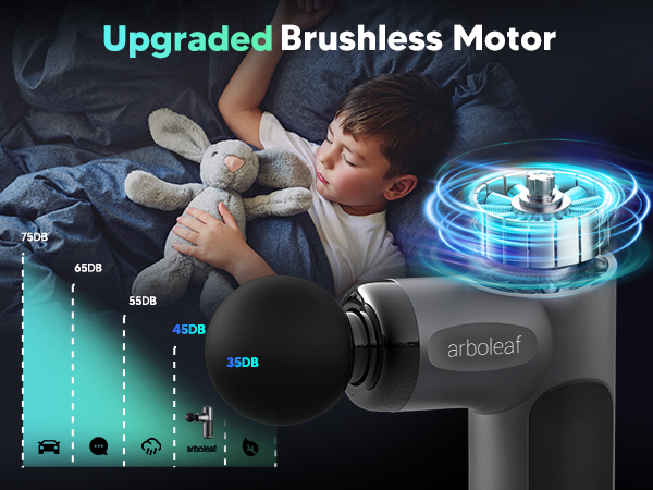 upgraded brushless motor