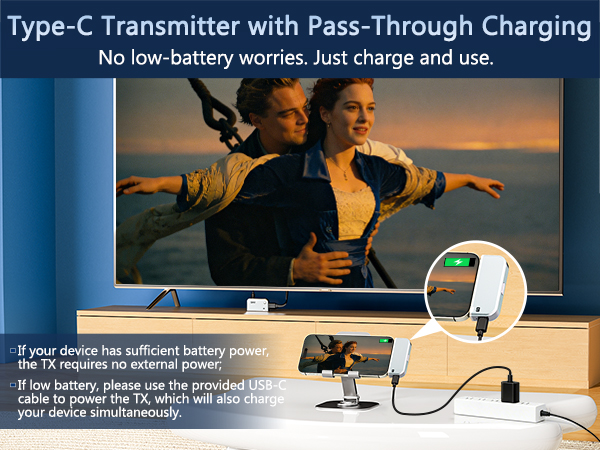 hdmi transmitter and receiver