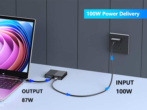 Dual HDMI Adapter for 2 Monitors