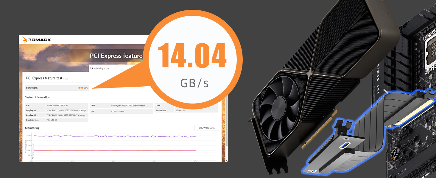 GLOTRENDS PCIe 3.0 X16 Riser Cable