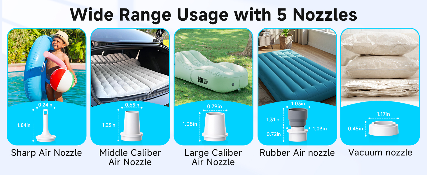 vacuum pump for travel bags