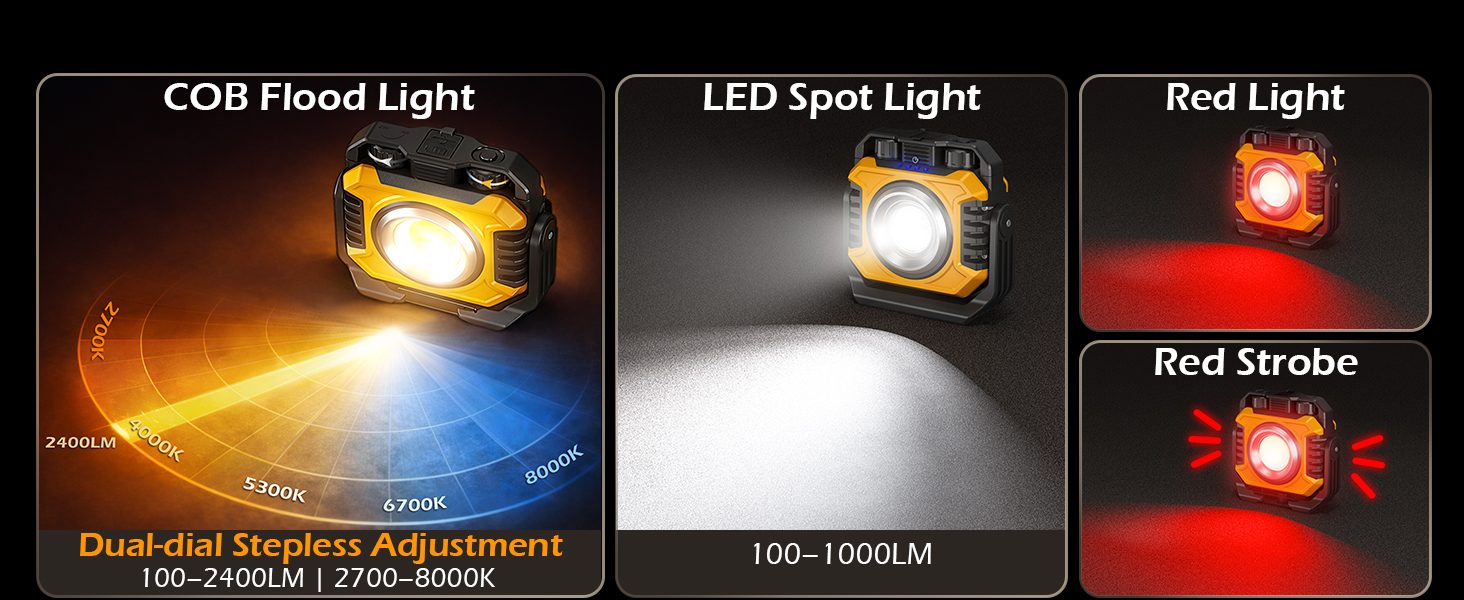 4 Lighting Modes