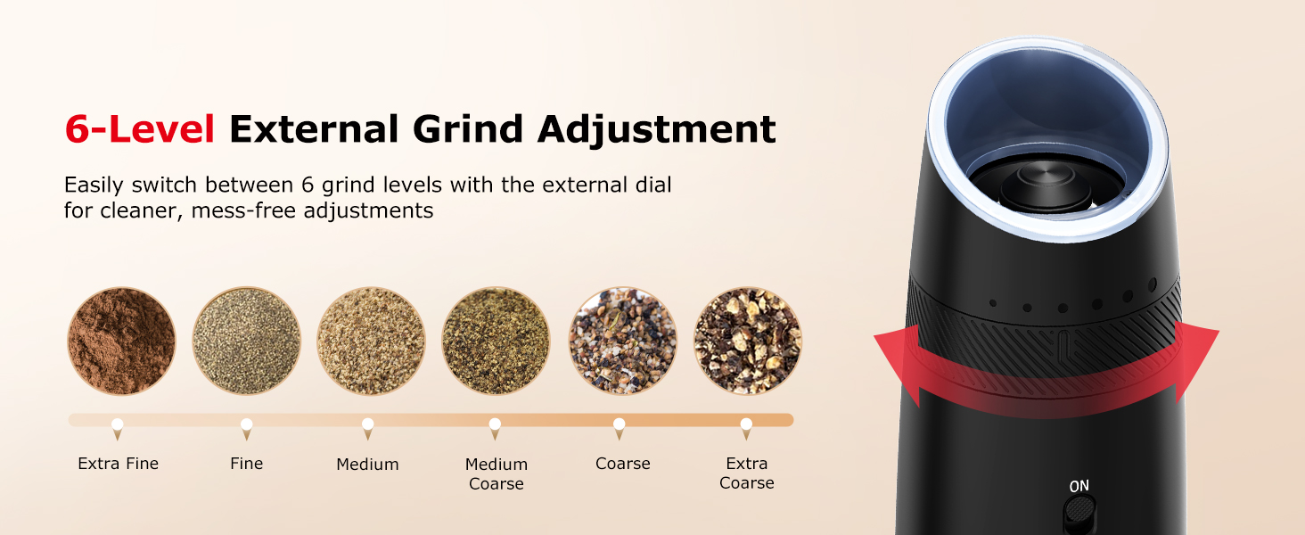 Electric Salt and Pepper Grinder
