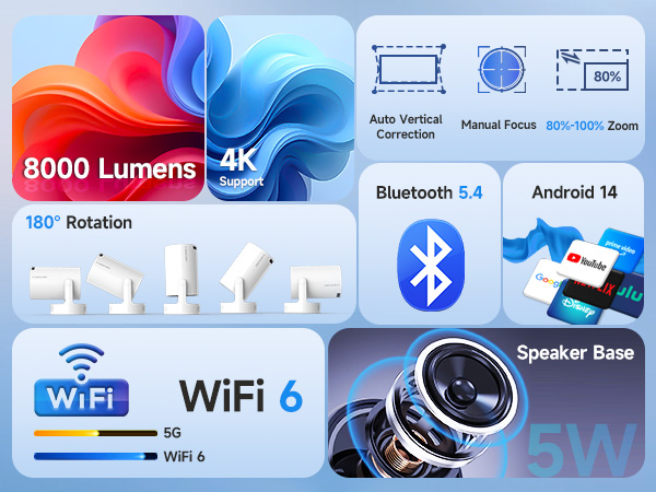 4k projector portable projector