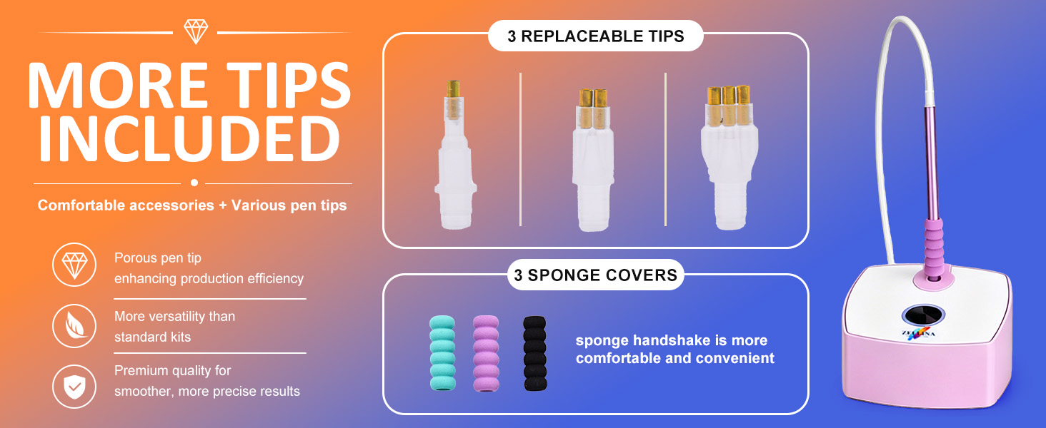 MORE TIPSINCLUDED