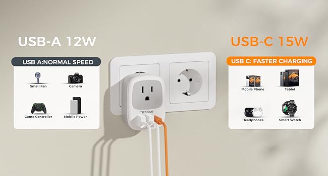 US to Europe Plug Adapter
