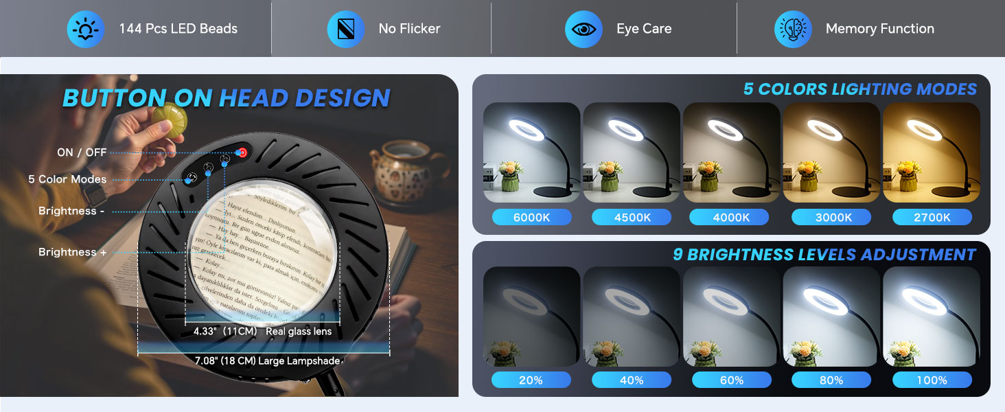 0362-magnifying light