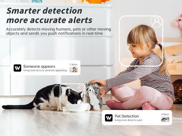 Al Smart Detection
