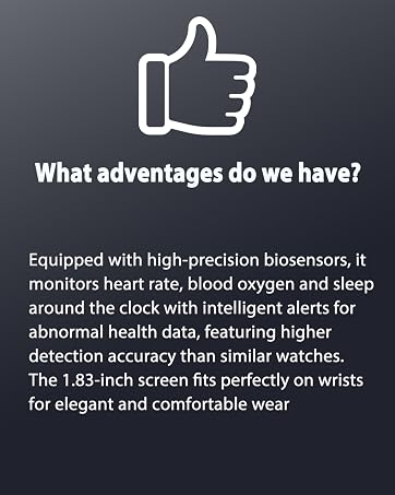 Text reads 'What advantages do we have?' followed by 'Equipped with high-precision biosensors, it monitors heart rate, blood oxygen and sleep around the clock with intelligent alerts for abnormal health data, featuring higher detection accuracy than similar watches. The 1.83-inch screen fits perfectly on wrists for elegant and comfortable wear'. Thumbs-up icon displayed on dark background. Smartwatch features description.