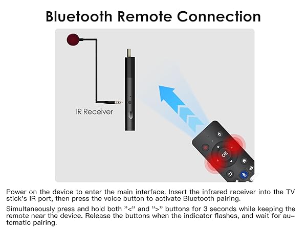 BL Android TV Stick comes with an improved Bluetooth remote control.