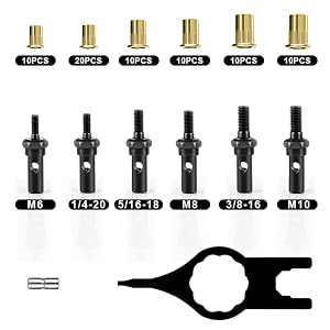 rivnut tool kit