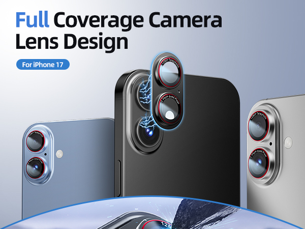 camera lens protector
