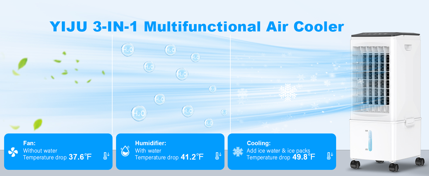 Portable Air Conditioners