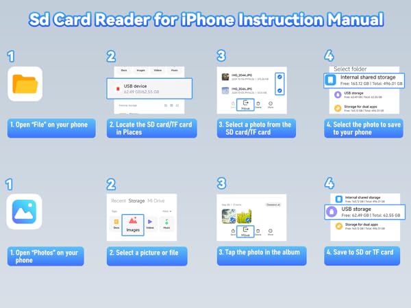 USB C SD Card Reader