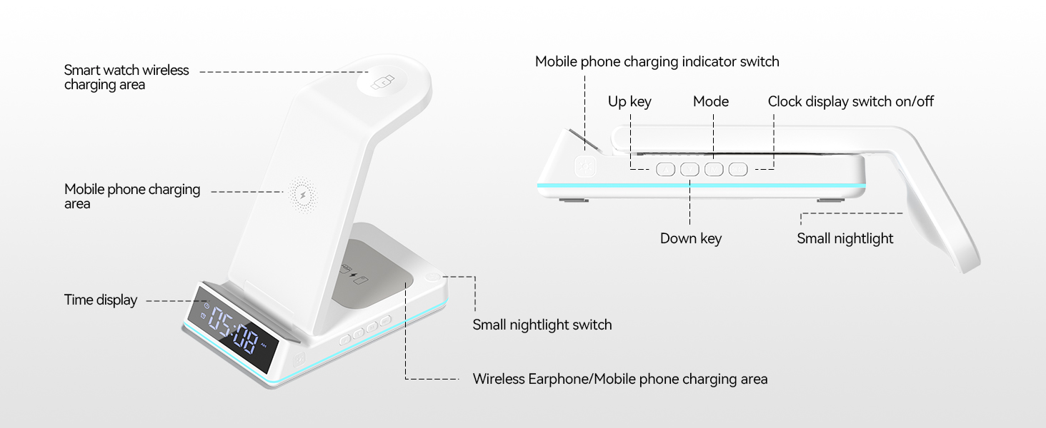 Key Features