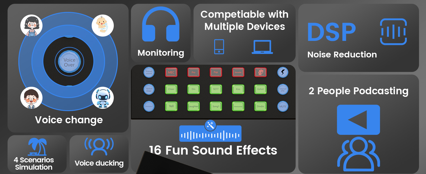 Podcast Equipment Bundle for 2, Podcast Equipment Bundle, Audio Interface, podcast equipment