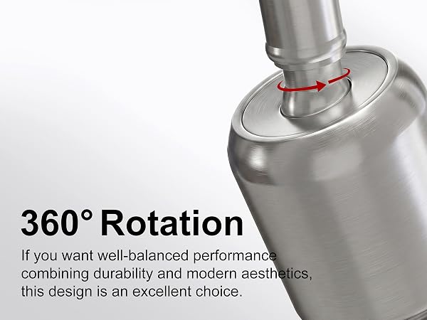 360°Rotation